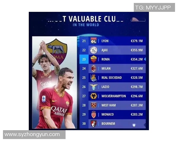 2013年全球足球明星身价排行榜揭晓引发热议与关注 2013年全球足球明星身价排行榜揭晓引发热议与关注