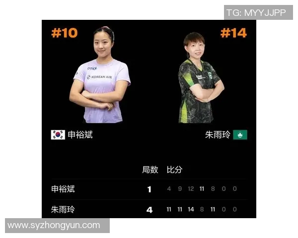 上海乒乓球队在大满贯赛事中的意识表现与战术分析