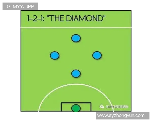 上海足球队阵地战分析：战术调整与比赛结果的深度剖析