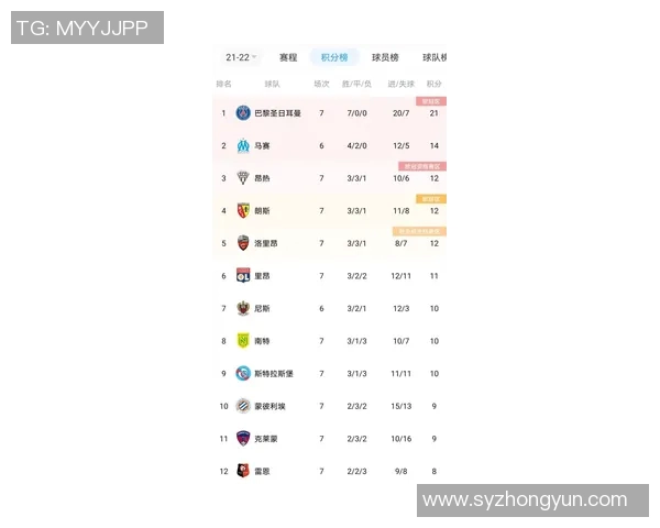 杭州排球队以92分领跑联合会杯积分榜展现强劲实力 杭州排球队以92分领跑联合会杯积分榜展现强劲实力