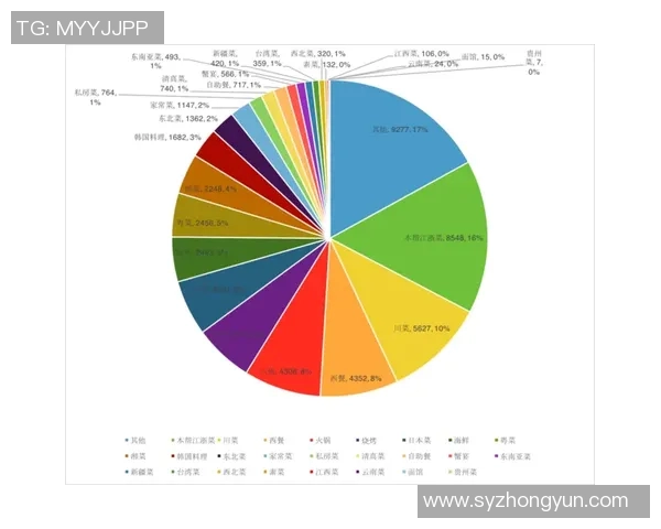 杭州篮球队在联合会杯中的意识表现分析与点评 杭州篮球队在联合会杯中的意识表现分析与点评