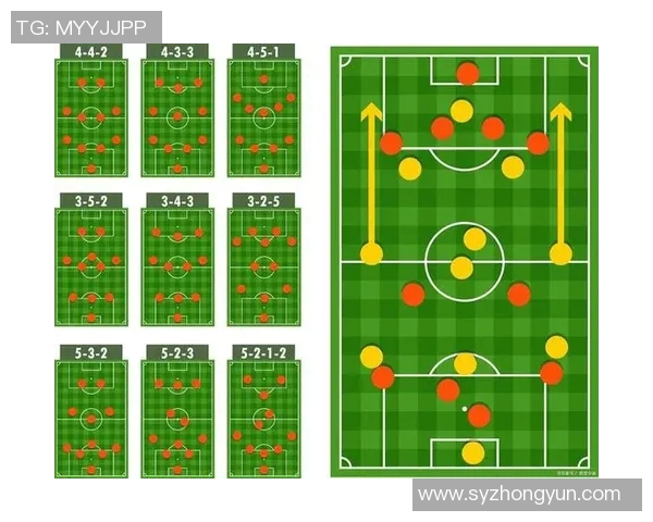 杭州足球队战术调整分析与未来发展方向探讨 杭州足球队战术调整分析与未来发展方向探讨