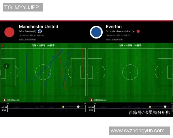 南京足球队与西安足球队赛后复盘意识分析及战术反思
